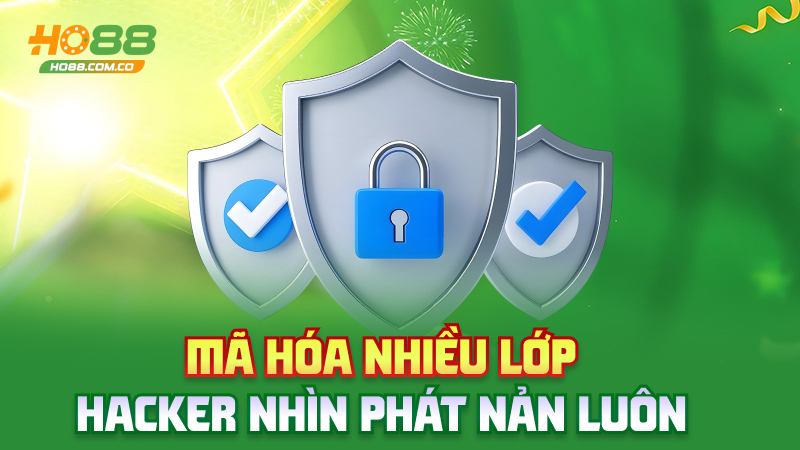 Chính Sách Bảo Mật Ho88 – Đặt sự riêng tư của bạn lên hàng đầu