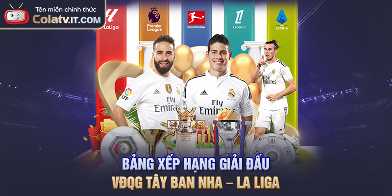 Bảng Xếp Hạng Bóng Đá – Theo Dõi Nhanh Phong Độ Các Đội