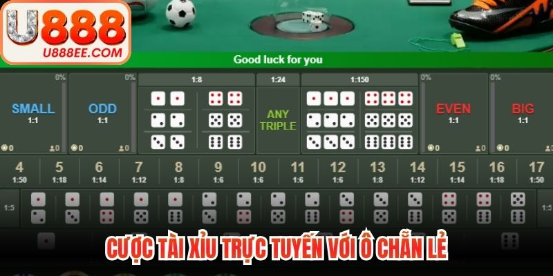 Tài Xỉu Trực Tuyến - Điểm Danh Top 4 Cửa Cược Đứng Đầu