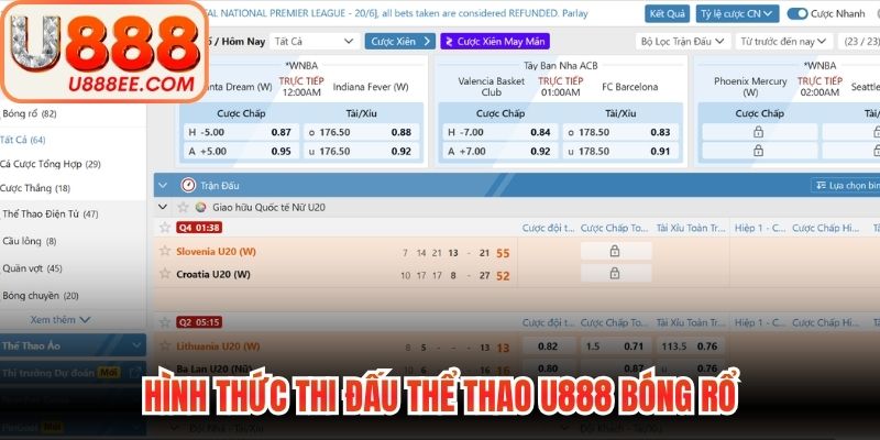 Thể Thao U888 - Nơi Thỏa Mãn Đam Mê Săn Thưởng Năm 2026