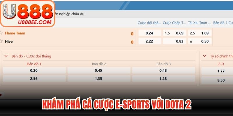Cá Cược E-Sports - Đấu Trường Thể Thao Điện Tử Đột Phá