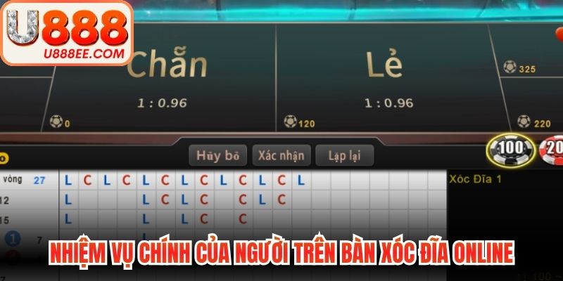 Xóc Đĩa Online - Thử Vận May Đỏ Đen Cùng Các Đồng Xu