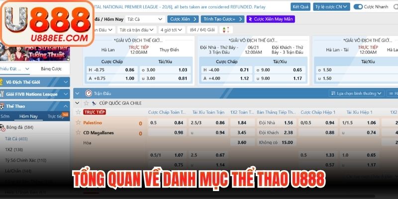 Thể Thao U888 - Nơi Thỏa Mãn Đam Mê Săn Thưởng Năm 2026